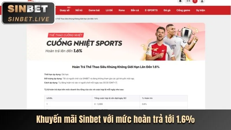 Hướng dẫn nhận khuyến mãi S666
